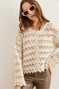 Ecru Collar Detail Openwork Knit Cardigan